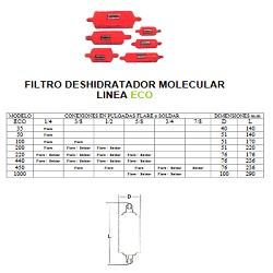 FILTRO MOLECULAR WHITE ECO 440-3/8-flare-molecular