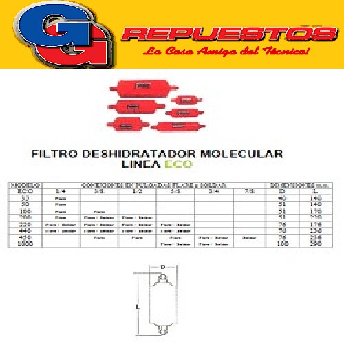 FILTRO MOLECULAR WHITE ECO 35-1/4x3/16 soldar